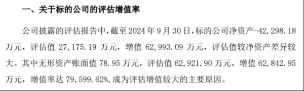 奇侠优配 标的资不抵债仍高溢价收购！康缘药业2.7亿关联交易买“临床早期管线+高额债务”值吗